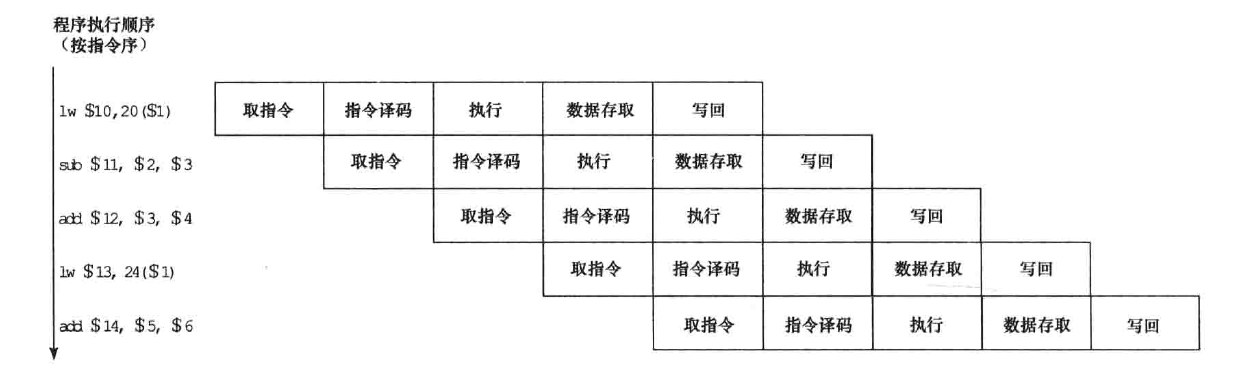 喵喵喵