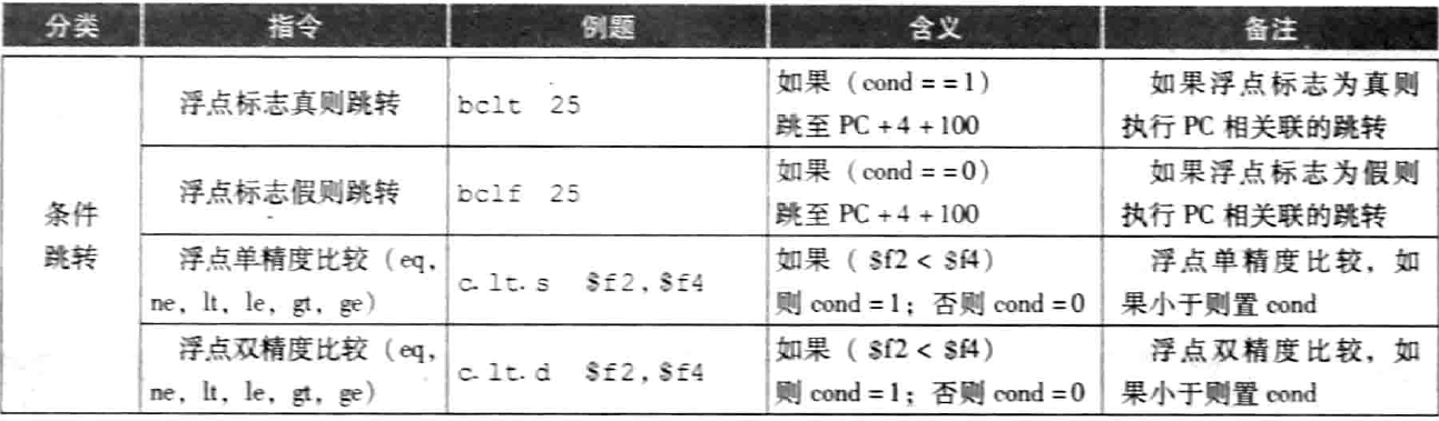 喵喵喵