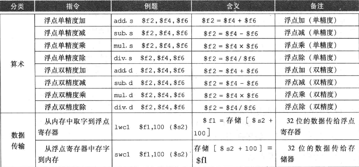 喵喵喵