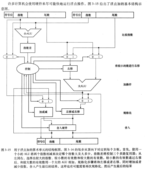 喵喵喵