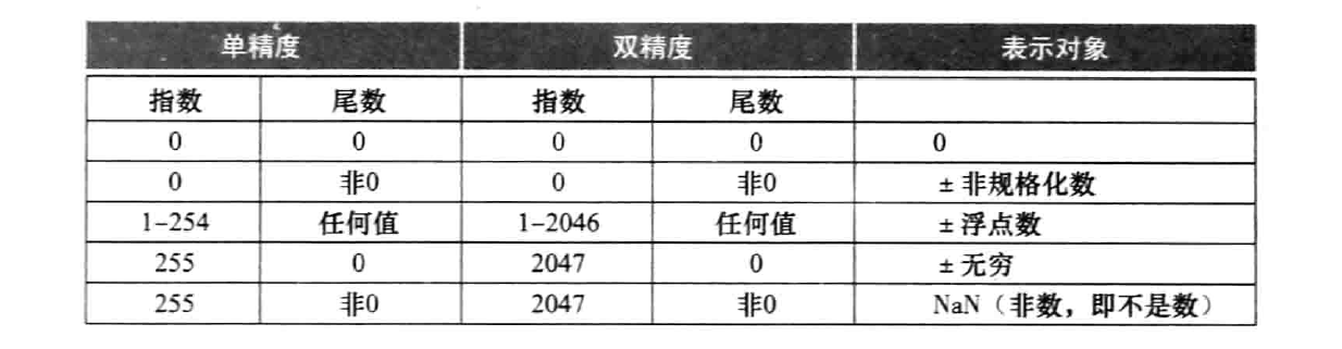 喵喵喵