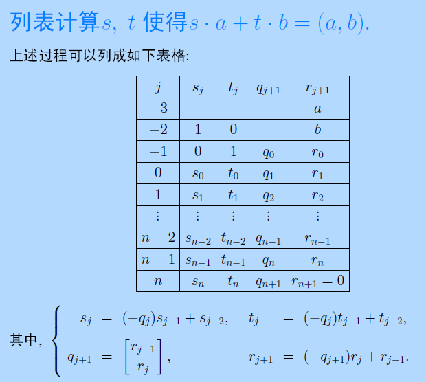 喵喵喵