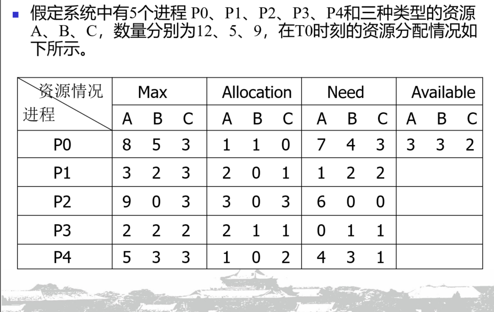 喵喵喵