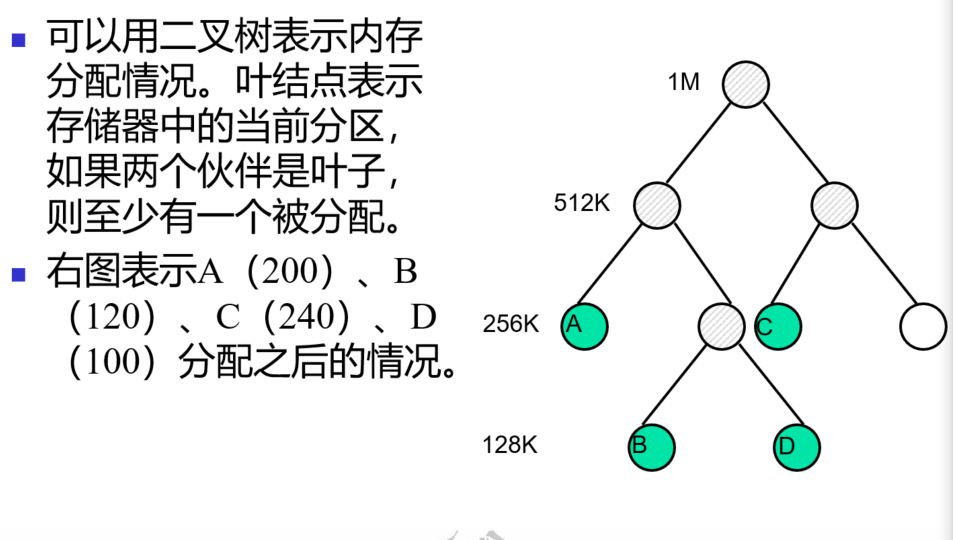 喵喵喵